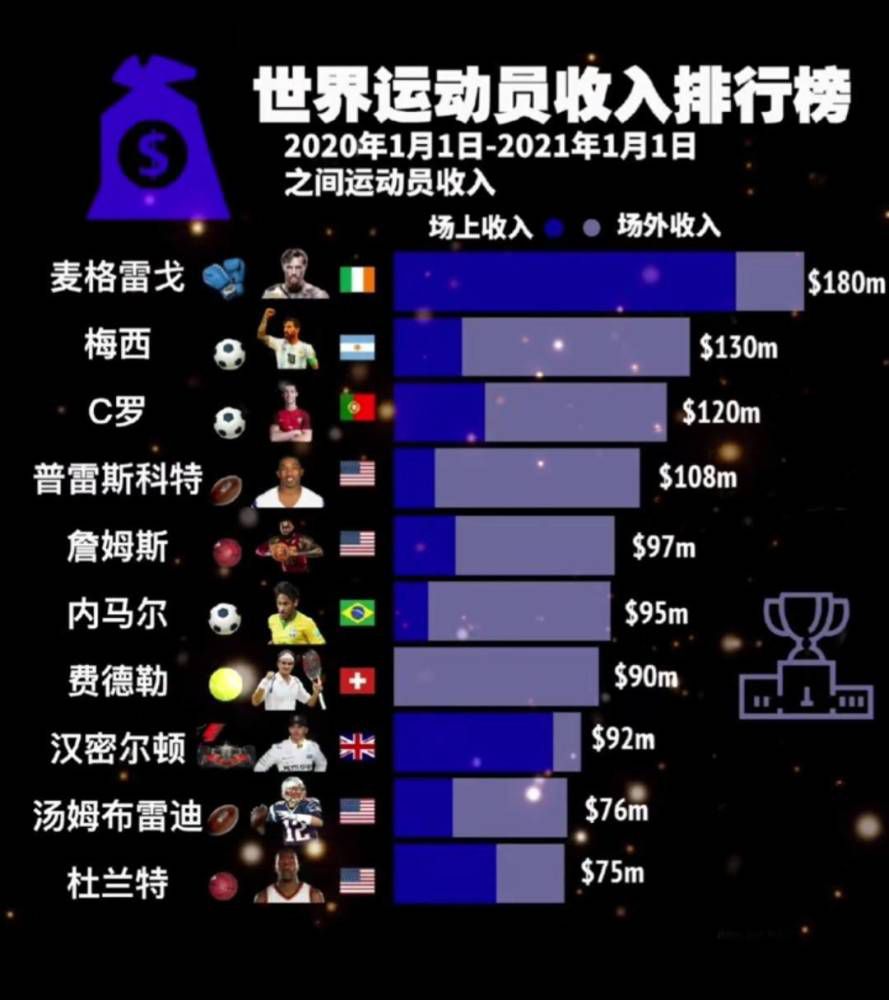 影片由动员781万观影人次的《共助》导演金圣勋执导